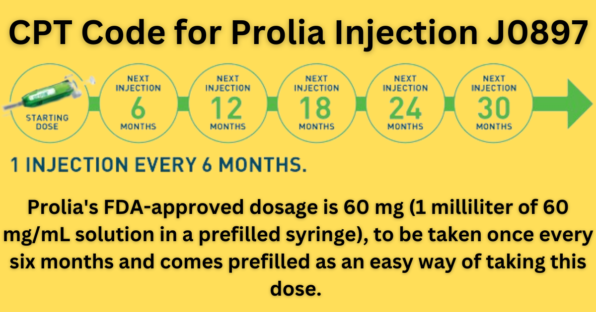 CPT Code for Prolia Injection J0897