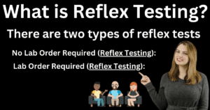 What is Reflex Testing?